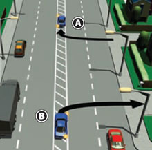 Picture of a flush median
