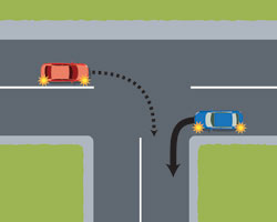 Turning at an uncontrolled intersection