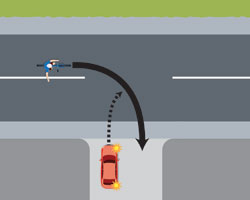 Turning at an uncontrolled T-intersection