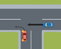 Turning at an uncontrolled T-intersection