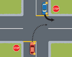 Two vehicles coming towards each other and turning right