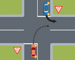 Both vehicles facing a give way sign