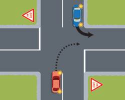 Turning at an uncontrolled intersection