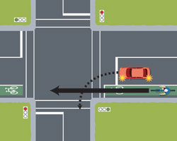 Intersection with cycle lane