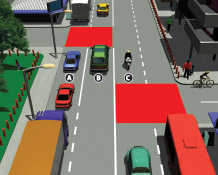 Picture illustrating the blocking rule