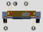 Picture of a trailer showing what features it must have to meet warrant of fitness standard