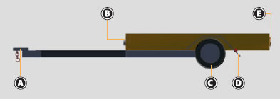 Picture of a trailer showing what features it must have to meet warrant of fitness standard